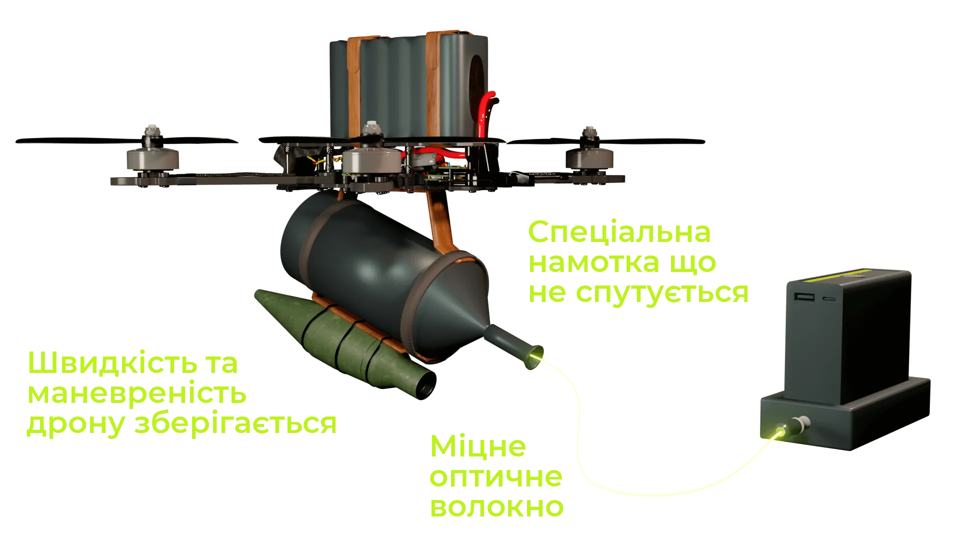 технологія